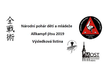 výsledky
